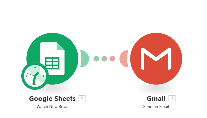 Google Sheets to Gmail Automation