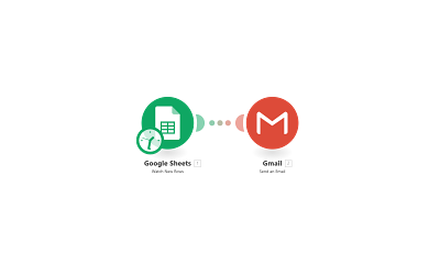 Send a Gmail email from a new Google Sheets row